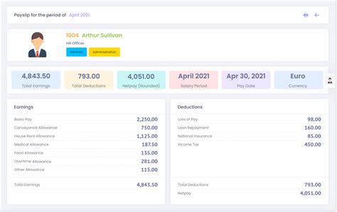 epayslip sm|my payslip online.